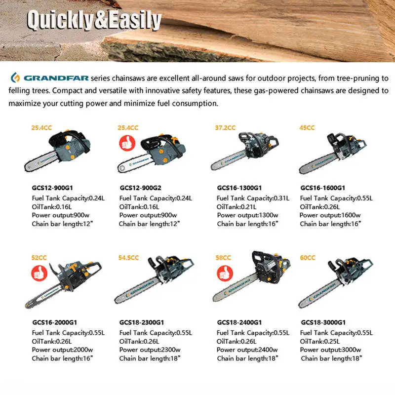 GRANDFAR gasoline 54.5cc 8500rpm chainsaw Gasoline petrol wood cutting tools 2 stroke 18' gasoline inch chain saws