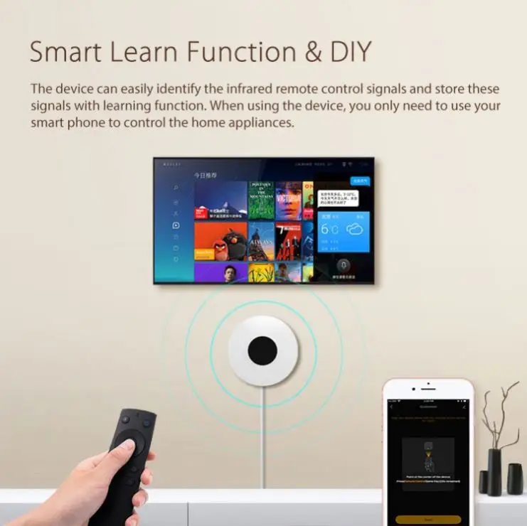 OEM Заводская Быстрая доставка ИК Wi-Fi пульт дистанционного управления amazon alexa echo google home приложения tuya кондиционер