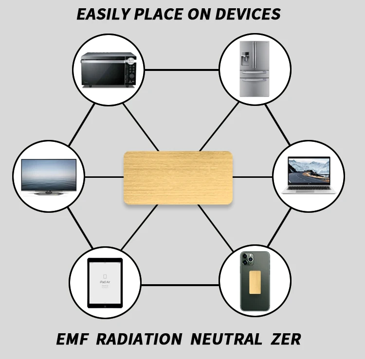 2022 Hongyu Высококачественная Японская Технология 5 G emf блокировщик анти-излучение частная этикетка