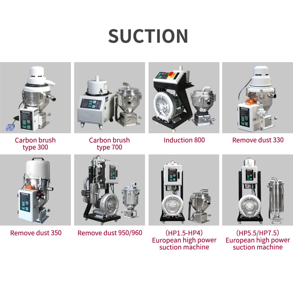 Good Quality Automatic Vacuum Hopper Loader for Plastics