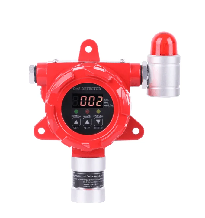 Asenware Explosion-proof LPG gas detector with sirren Easy Installation for fire alarm system