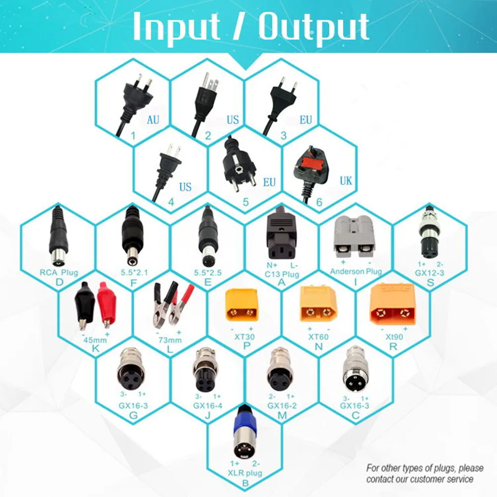24V 2A Charger Li-ion Battery Charger Output 29.4v 2a Input 100-240VAC 24V Lithium Battery Charger