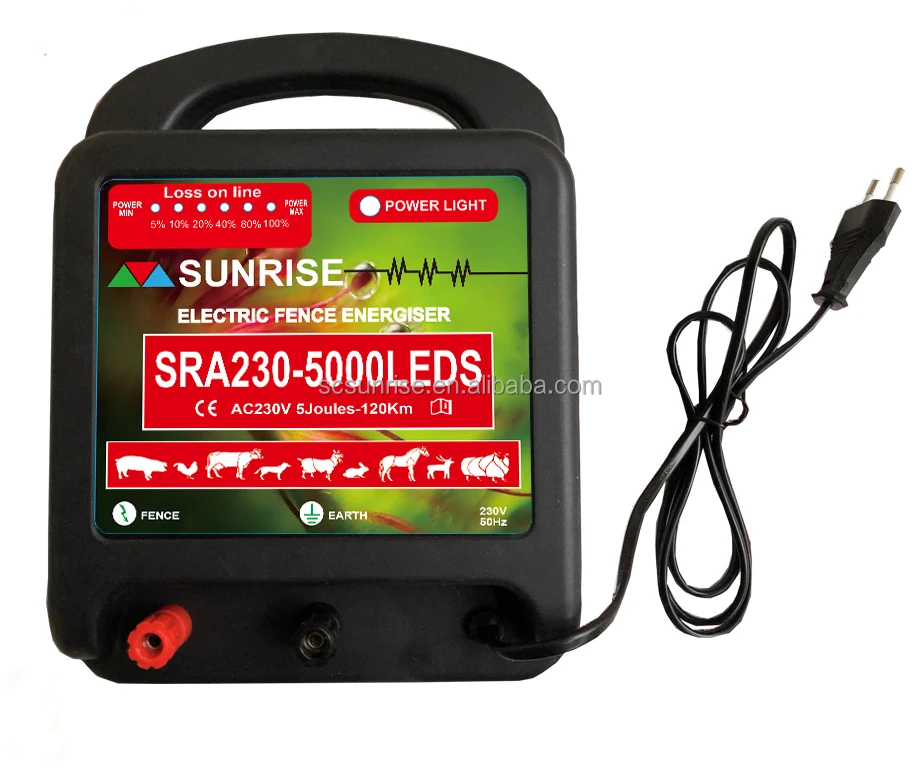 SRA230-5000LEDS   8.jpg