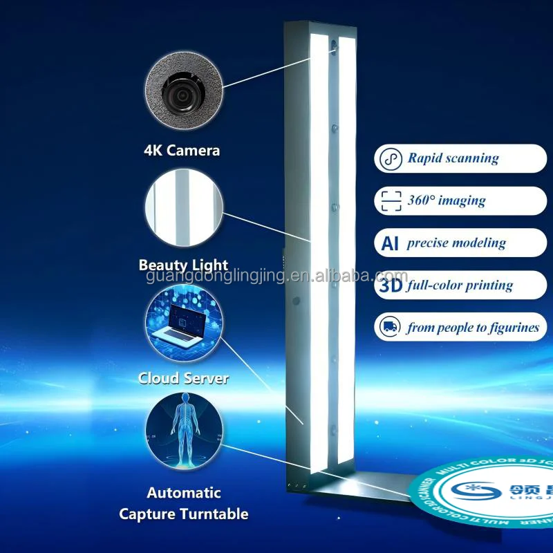 Fully Automatic Simple Operation High-Efficient Rotate Shooting 1s scan time 3D Portrait Scanner for Real Detail Mannequin