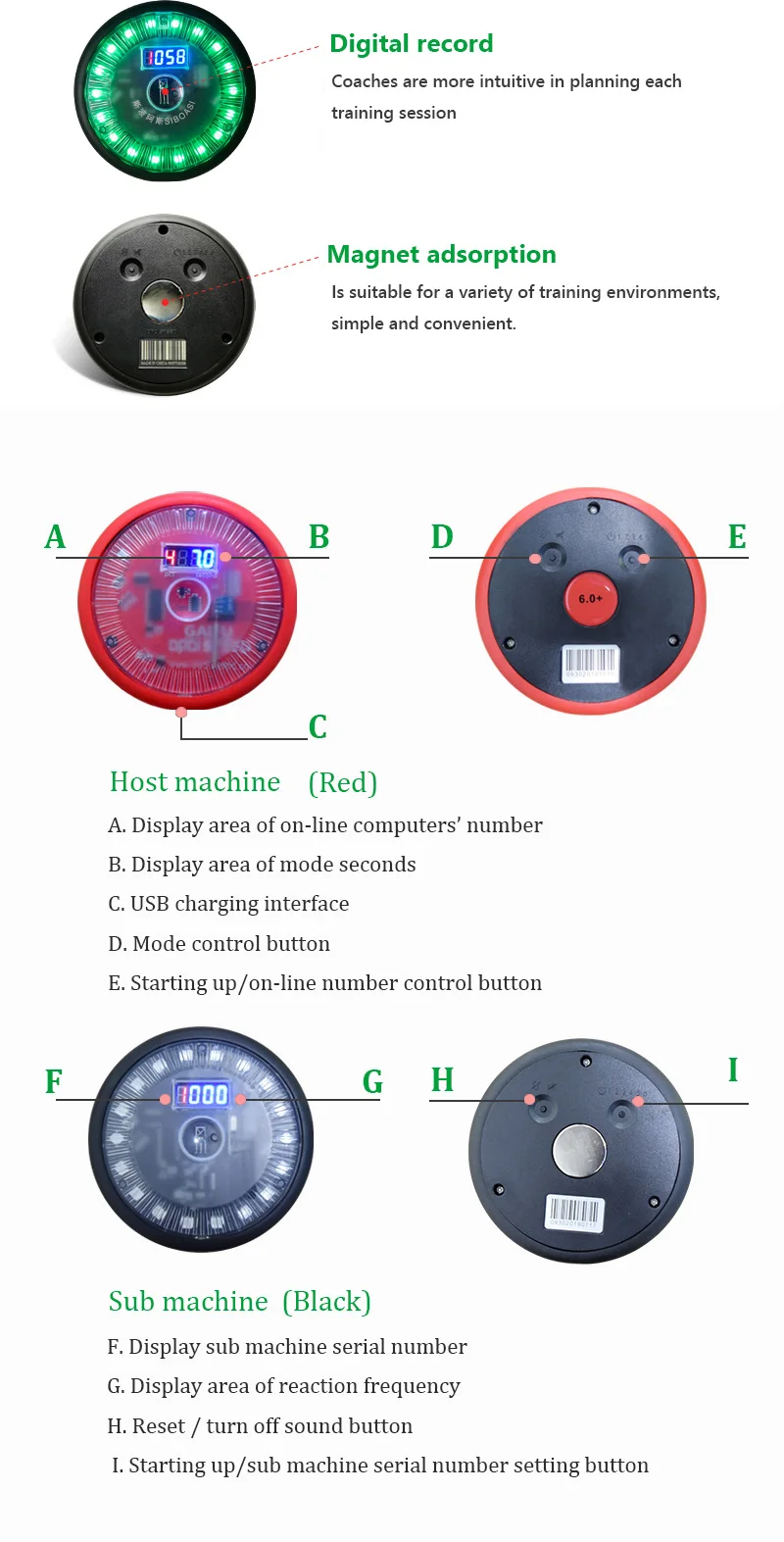 fitlight trainer (5).jpg