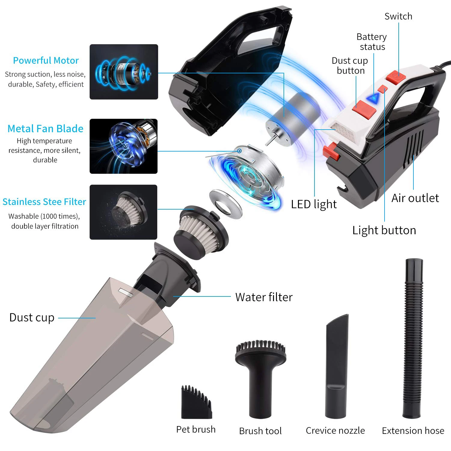 Bagless 100W 5500Pa 2 In 1 Wireless Rechargeable Car Vaccum Cleaner Cordless Mini