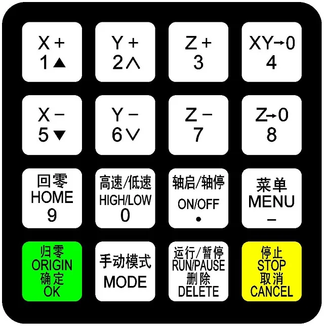 Keypad for richauto A11E/S A1X dsp controller membrane switch in English and Chinese-English