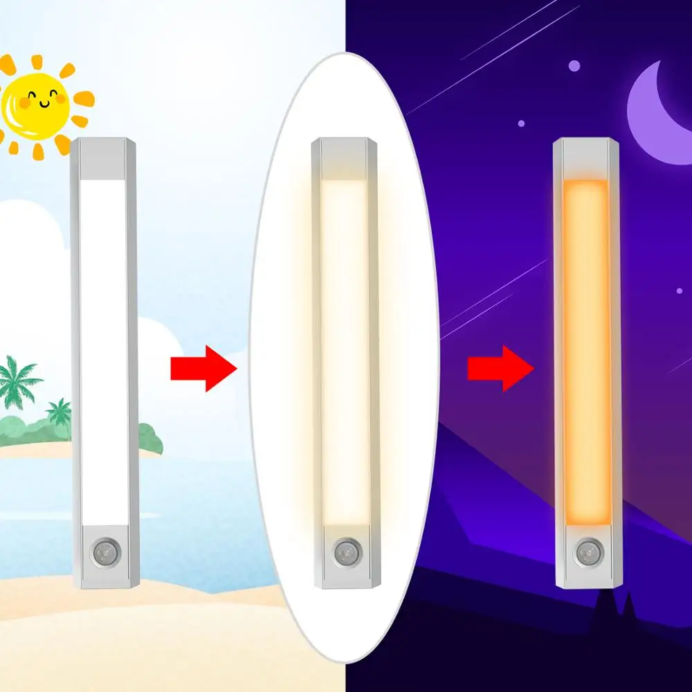 Newest Longer Remote Control Cabinet Light,Dimmable Wireless Under Counter Lighting,Stick-on Chargeable Closet LED Night Light