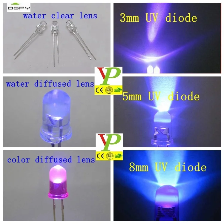 3v 5v 0.06w round led laser diodes 365nm 380nm 395nm purple/violet led 5mm
