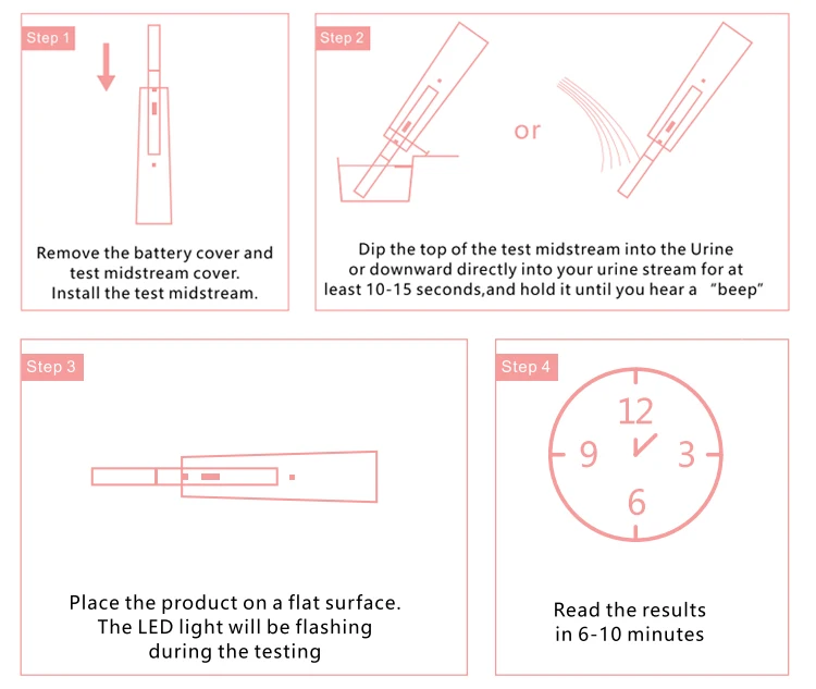OTC Use HCG Kit Urine Pregnancy Test Kit of Strip Cassette Midstream Spot Goods One Step Hcg Pregnancy Test Home Red Time Pen