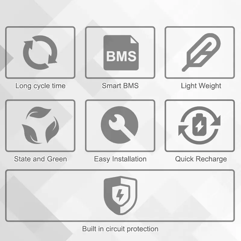 OEM Lifepo4 Battery Pack Energy Storage Lithium Ion 10Kwh 12V 100Ah Lifepo4 Battery 12V