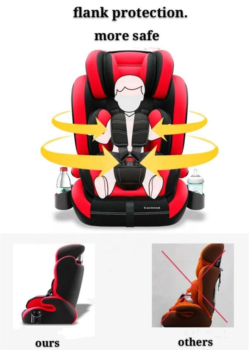 
Top Quality 9 Months To 12 Years Old Children Car Safety Seats Baby Car Safety Seats With Isofix Joint Latch Band And Cup Holder 