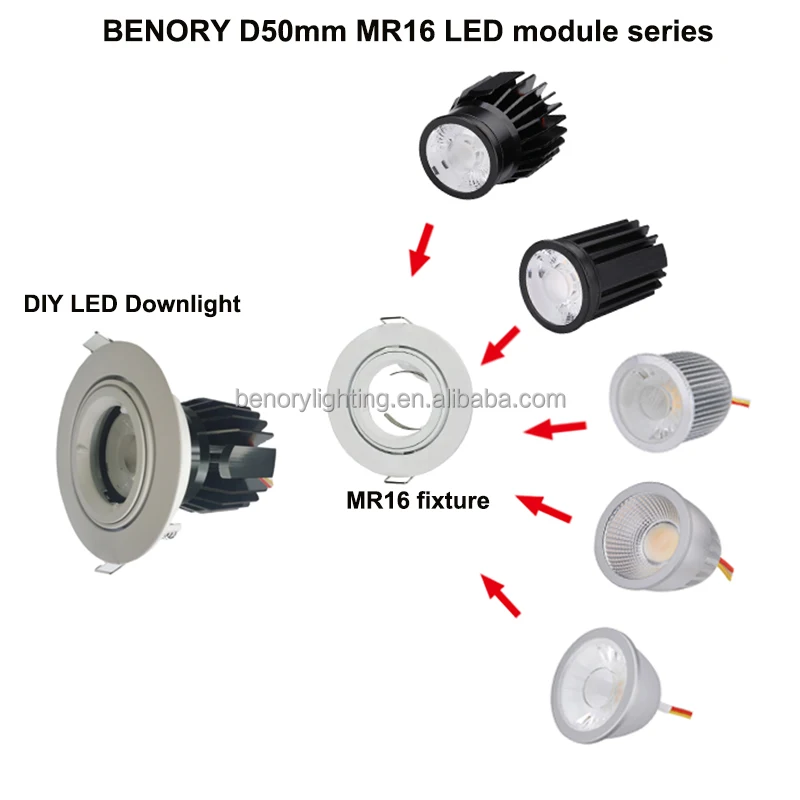 Benory ip44 24 В 12 Вт Loxone CCT Диммируемый модуль mr16 Умный домашний COB светодиодный светильник gvs knx Dali DMX PWM управление