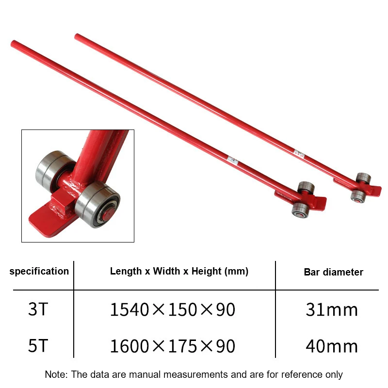 Wear-Resistant And High Performance Pry Bars Short Pinch Roller Crowbars Steel Pry Bars Digging Forged Steel  Used With Jacks