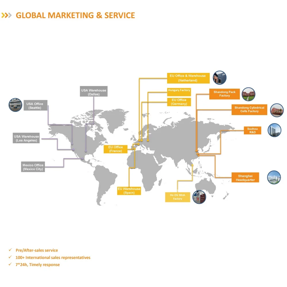 PYTES Energy 48V 100Ah 5kWh UPS Home Power Supply 48v Lithium ion Battery Energy Storage Battery with BMS