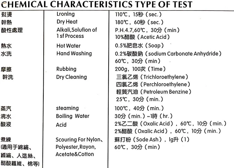Wholesale Processing Gold and Silver Yarns Carpet Weaving Stitches Embroidery Threads DIY Hand-woven Threads