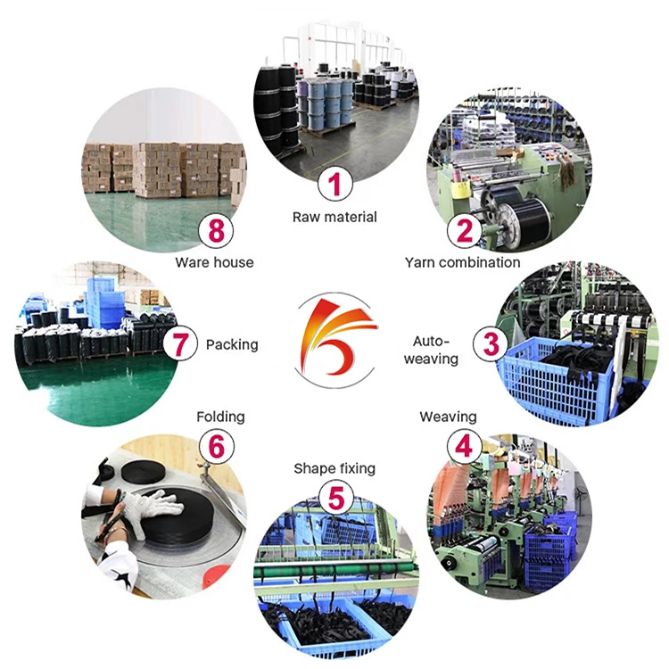 China manufacturer hot sales good quality 250D/3 high-strength 100% polyester sewing thread