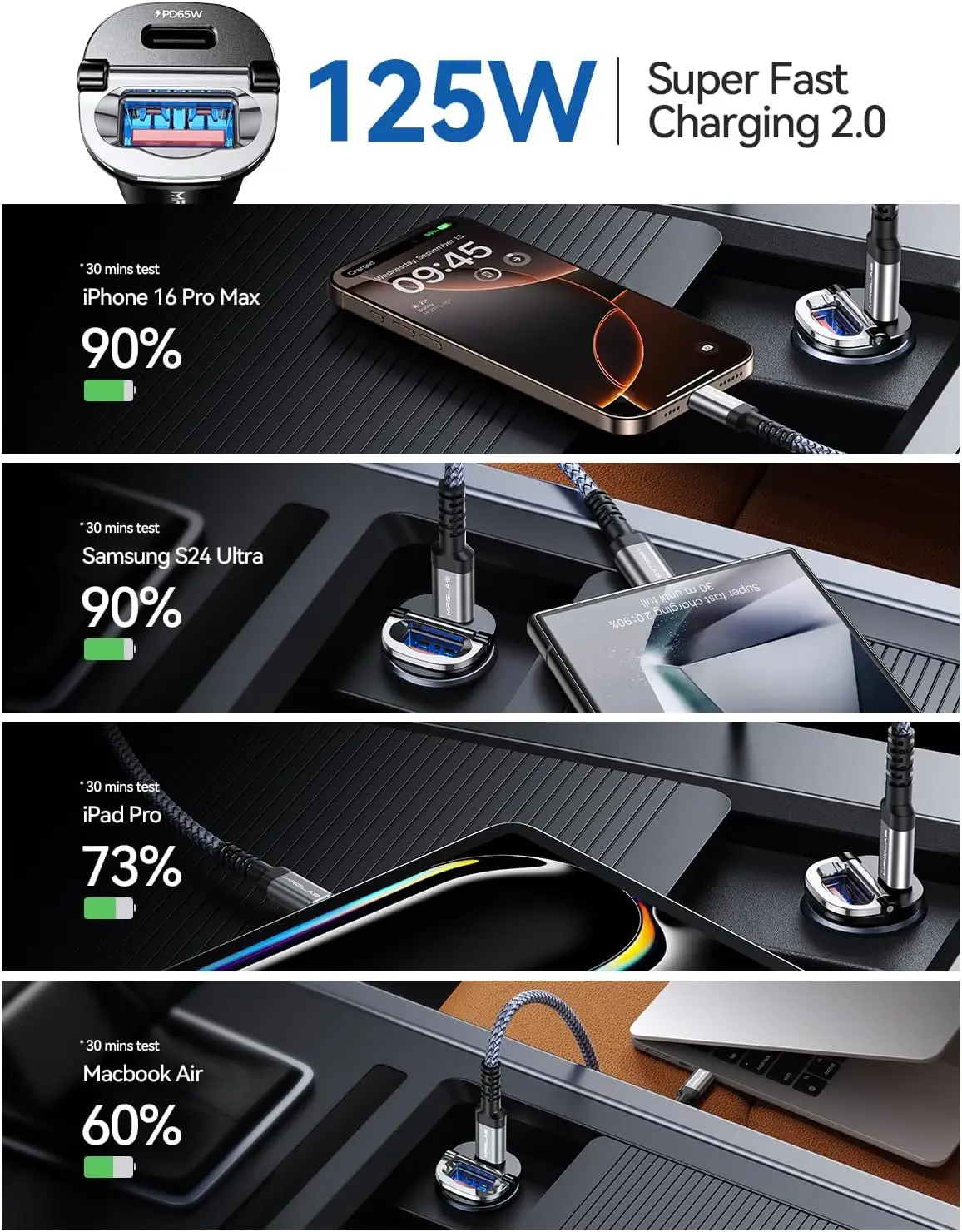 New Car Battery Voltage Detection Digital Display 4 USB Ports Super Charge Fast Charging PD QC3.0 USB Car Charger