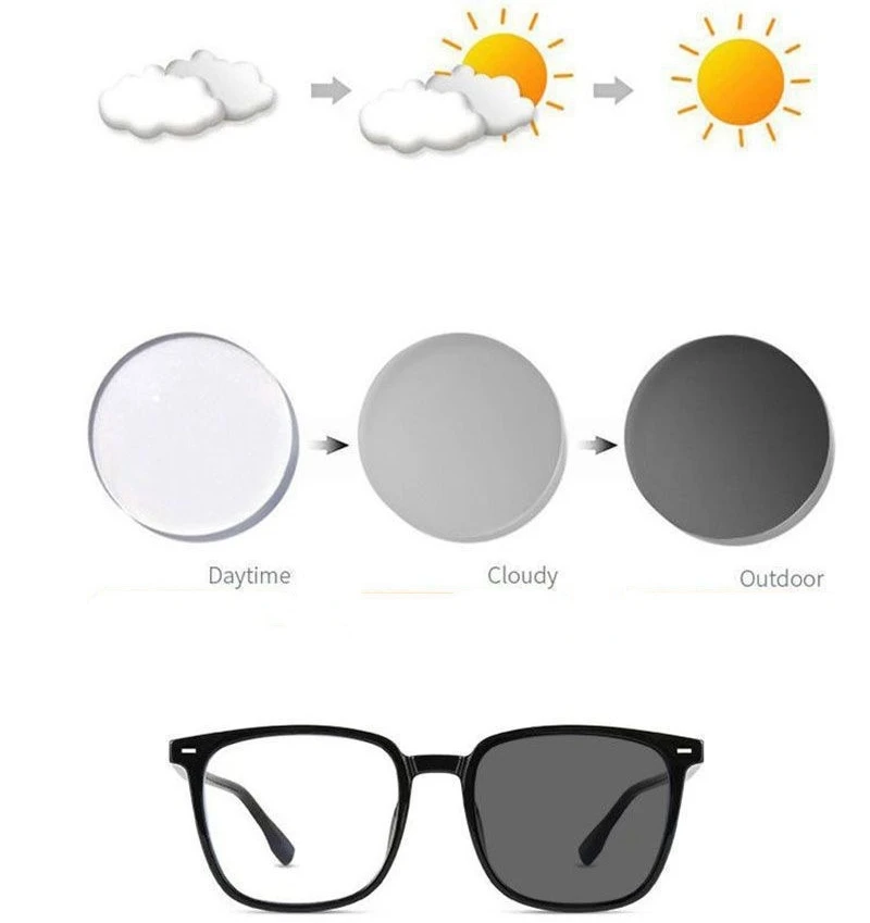 New high quality TR90 frame anti blue light glasses Ban ray UV400 photochromic sunglasses for men women