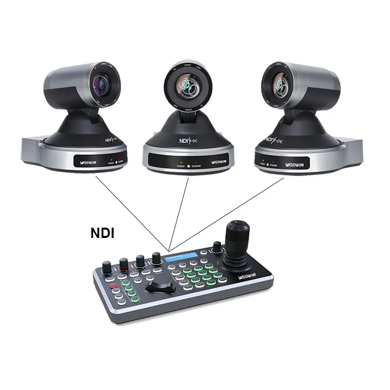 High Quality 12X 20X Optical Zoom USB SDI NDI PTZ Camera For Churches Live Streaming