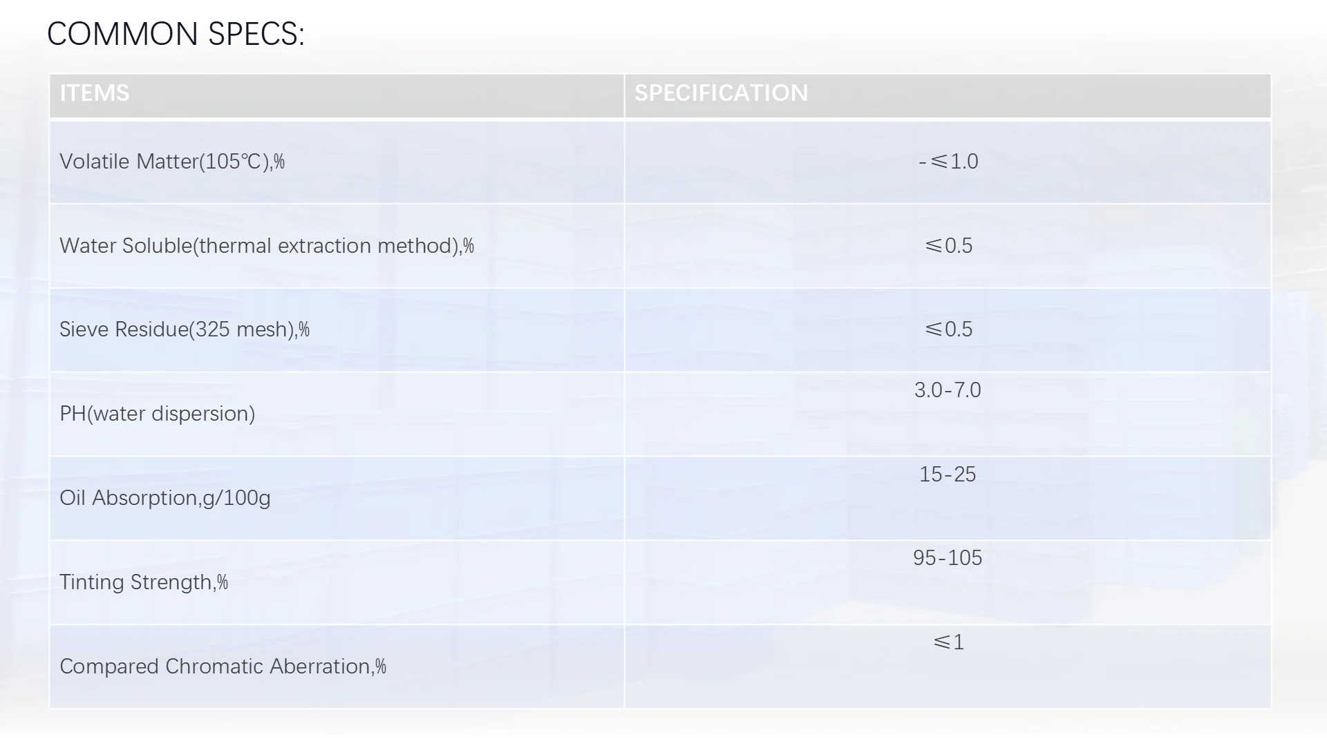 [HOSOME]iron oxide blue/Fe2O3 as inorganic pigment for resin plastic paint coating cement tile coloring CAS 1332-37-2