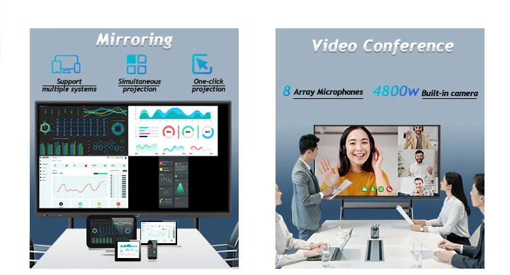 interactive board (4)