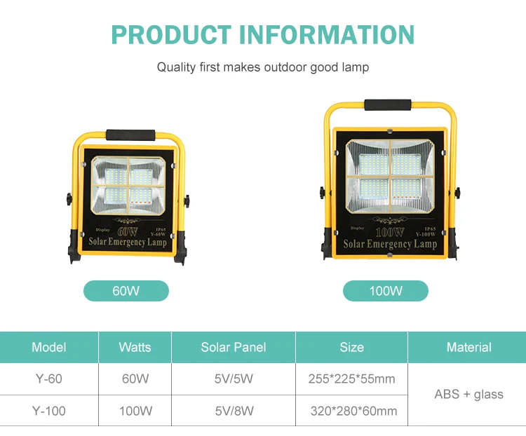 kwsolar lightM6
