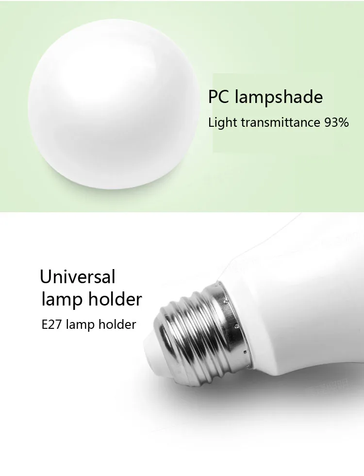 Chinese manufacturer raw materials skd 12w low price b22 e27 led bulb light plastic LED bulb light