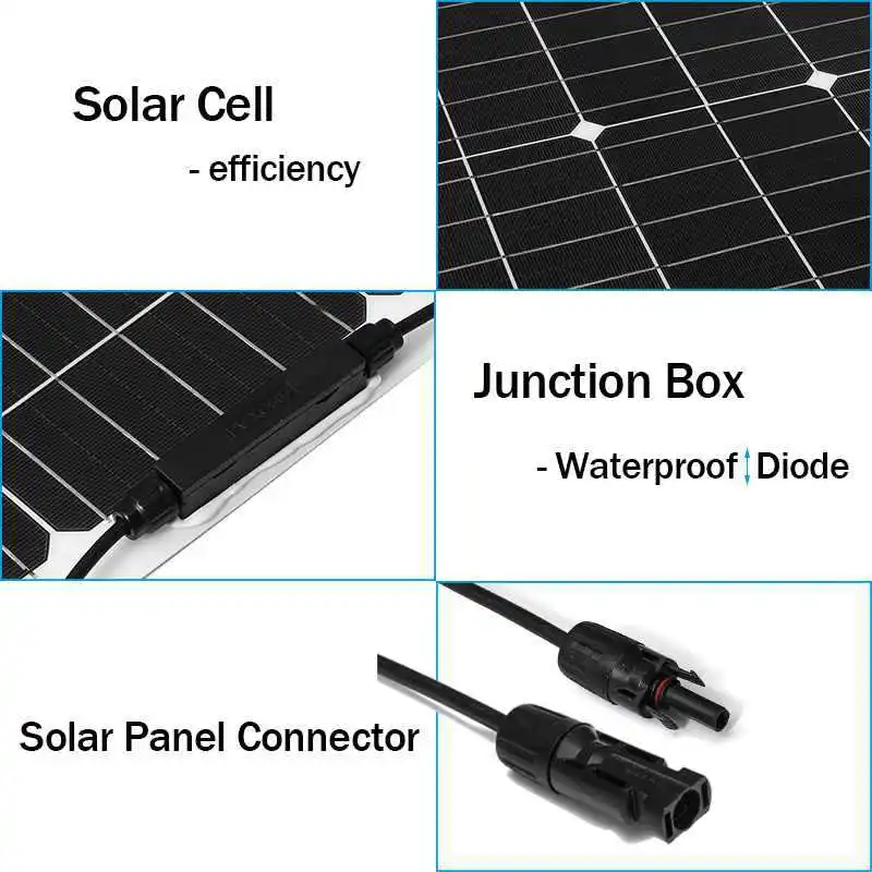 80W18 mono solar PV panel