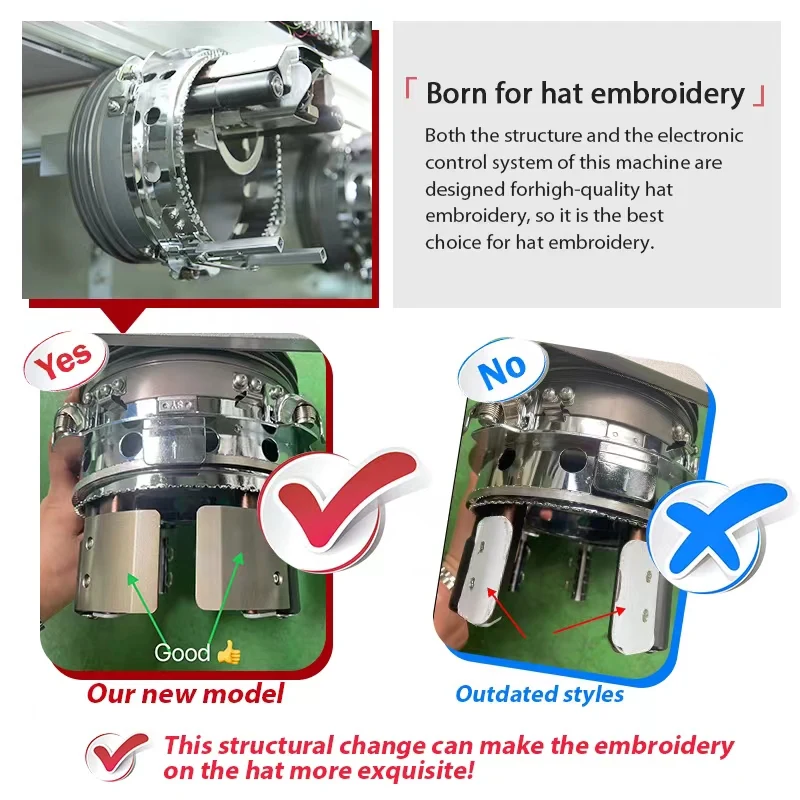 Liner Guide Rail Smoother Flat Hat Cap 2 Heads Multi Needle Embroidery Machine With Small Needle Parts