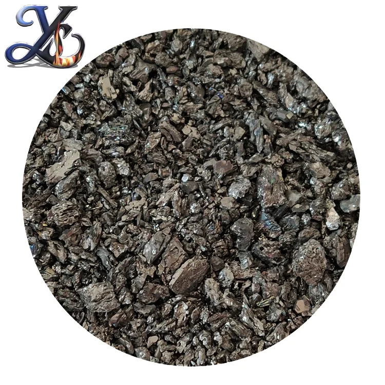 88% High Quality China Silicon Carbide