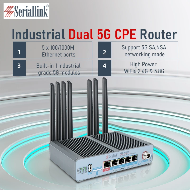 Маршрутизатор SERIALLINK 5G со слотом для Sim-карты FAKRA антенна с выходом RS232/485 POE GPS опционально SLK-R690-5G-A1