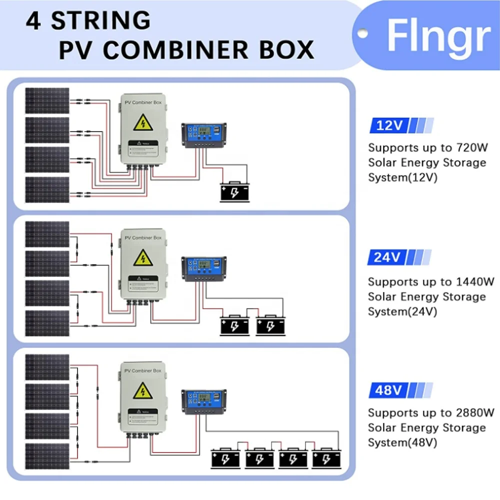 [Free Sample]6 Strings Combination Key Lock Box Pv Solar Combiner Box Ip 65