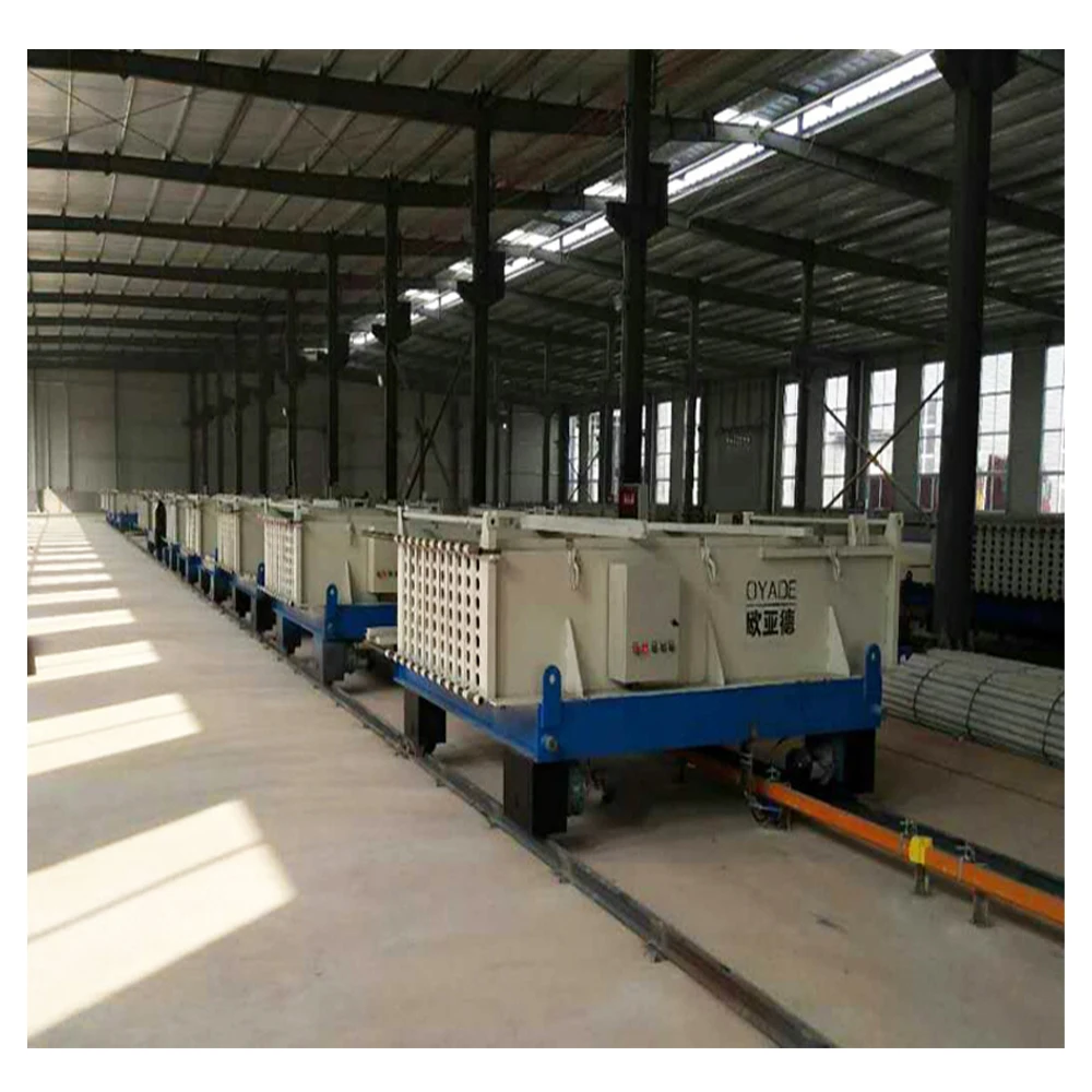 Cement Concrete Lightweight Wall panel production line