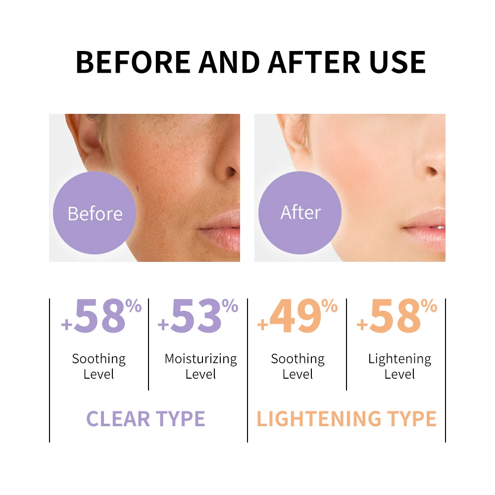 LANBENA oem manufacturer white label cina spf50 facial sunscreen for oily skin 24k gold hydrating fix derma sunscreen