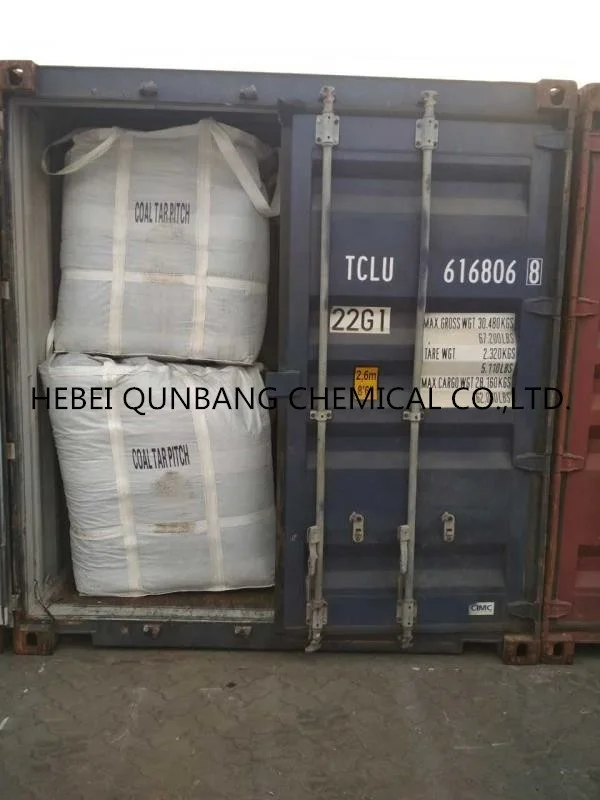 Modified coal tar pitch for aluminum