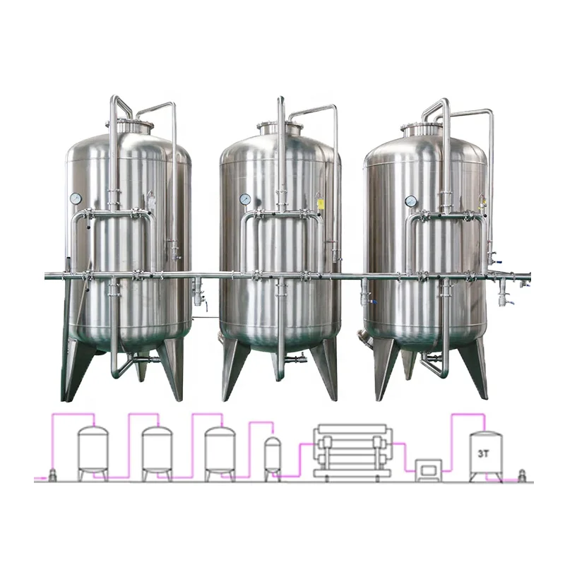 wholesale purified water purifier ultrafiltration purifying machine reverse osmosis uv water filter machine price cartridge hous