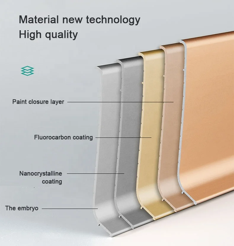 Customized Waterproof Aluminum Baseboard 40mm 60mm 80mm 100mm Skirting Board