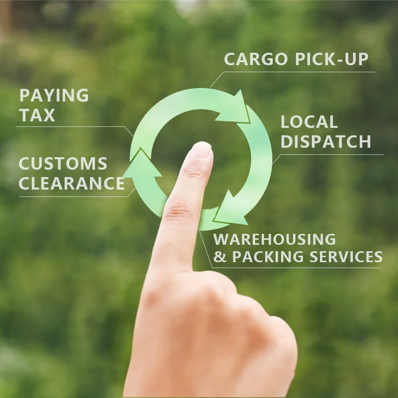 NEW SPEED Shipping 20 Foot Containers Sea Freight DDP Ship Digital Watches Sandals Briefs Harem Pants Shipping Agent To US