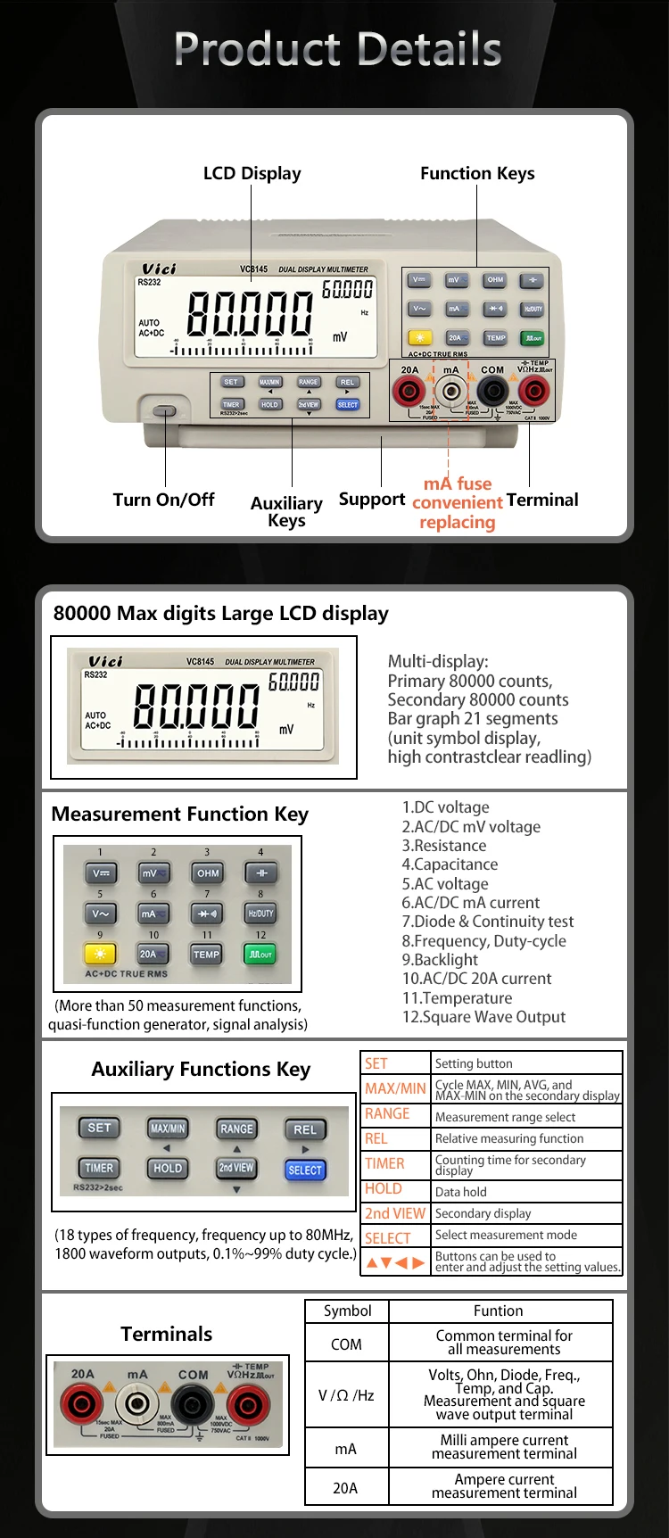 VC8145_07 description 1