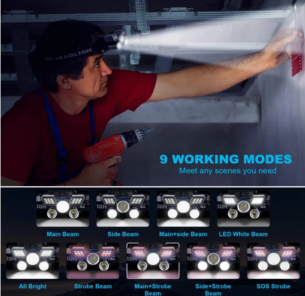 Ultra Bright 21 LED Headlight With Power Indicator 5000 Lumen USB Rechargeable Waterproof Led Headlamps