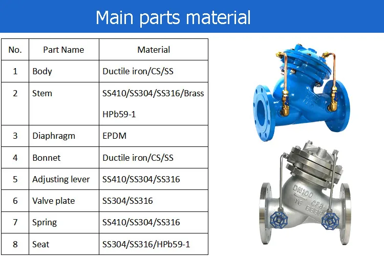 pump control valve 4.jpg