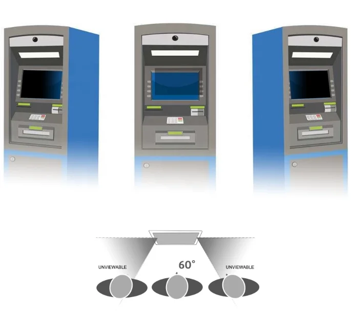 Анти-шпионская защита экрана 30 градусов 9H 0,33 мм закаленное стекло протектор экрана для iPhone/iPAD/ноутбука/ATM машина экрана