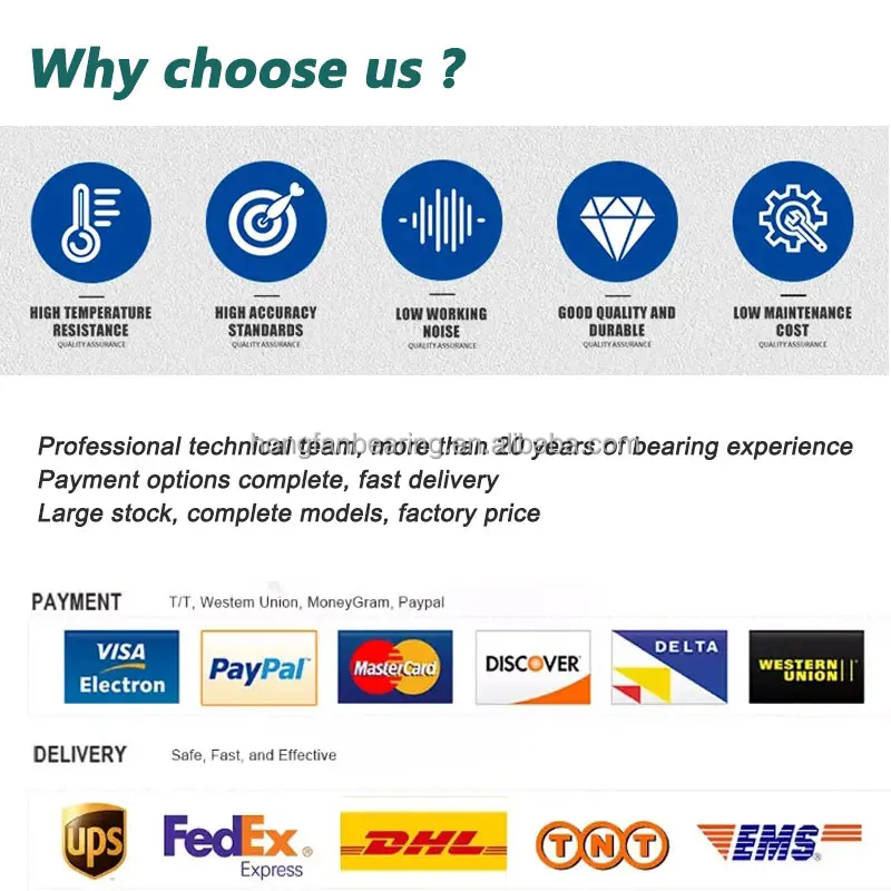 High Quality 6201 6202 6203 6204 6207 6205 Ball Bearing Steel Ball Bearing Deep Groove Ball Bearing