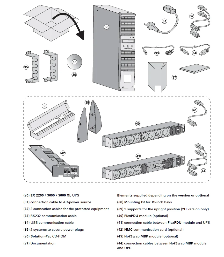 EX 3000 RT 3U Eaton UPS 3000VA 2700W 110V 140V 200V to 284V Rack/tower 3U Uninterruptible Power Supply