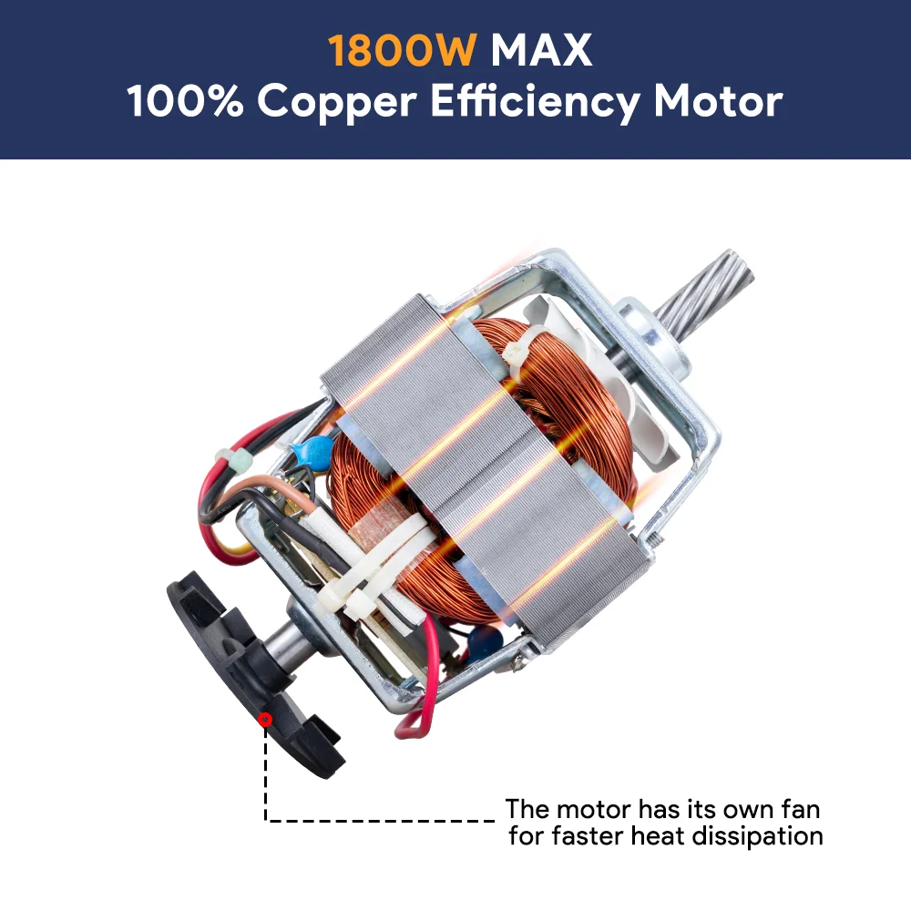 Meat Chopper Manufacturer Free Preparation Electric Domestic Meat Grinder Machine Spare Parts