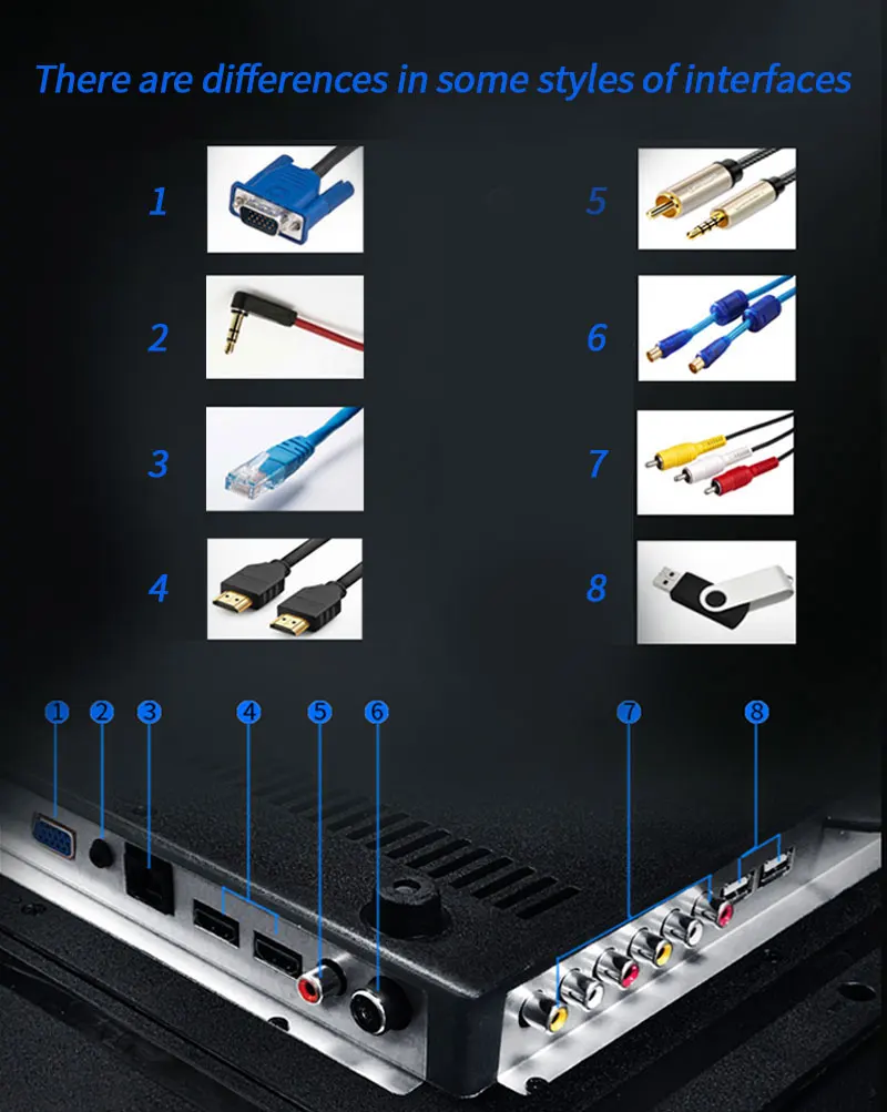 New Product Hot Sale Android 43 55 65 75  2k 4k UHD LED Smart Tv For /hotel/bar/bathroom/kitchen/dining room