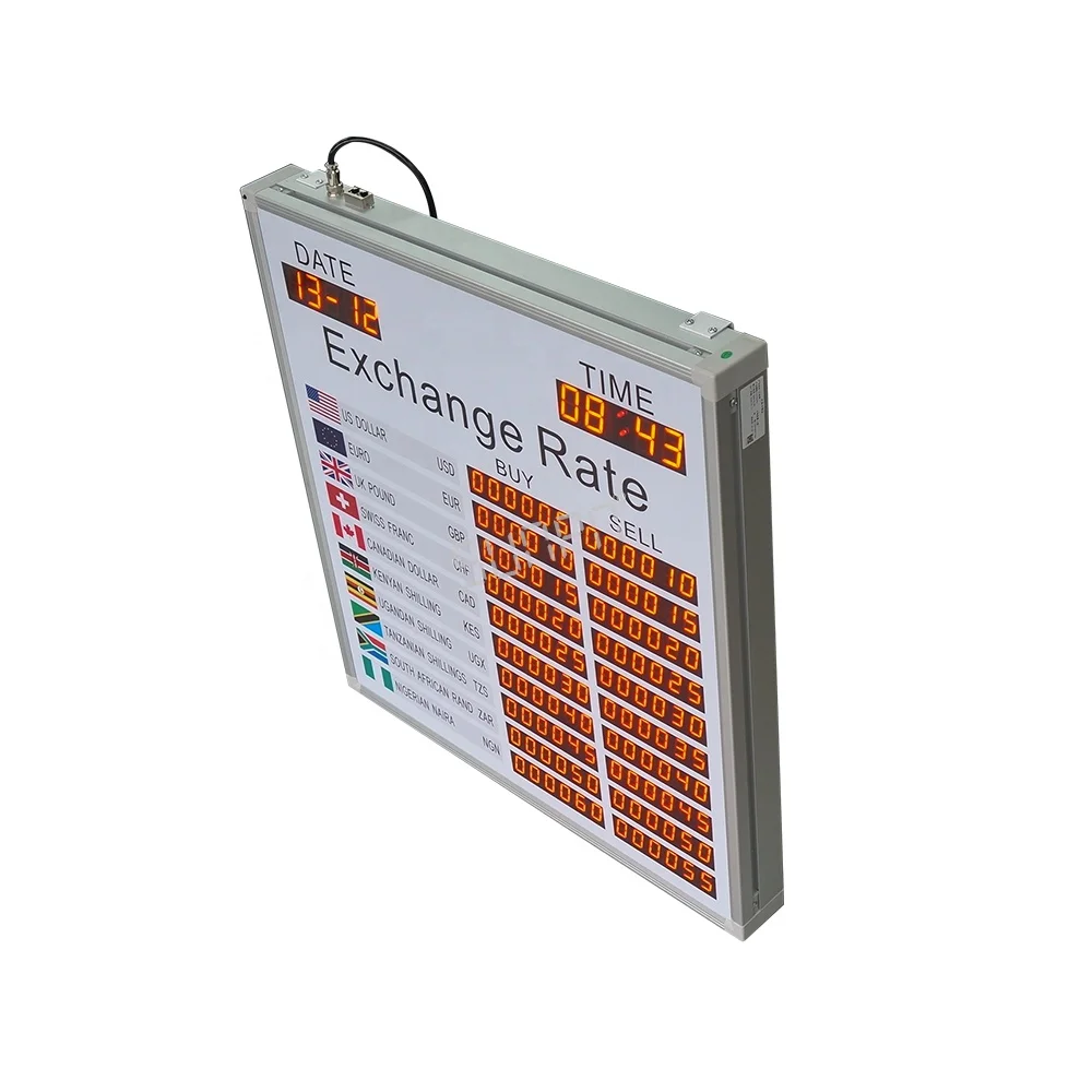 World Currency Exchange Rate Display Board for Bank Restaurant Financing Institution