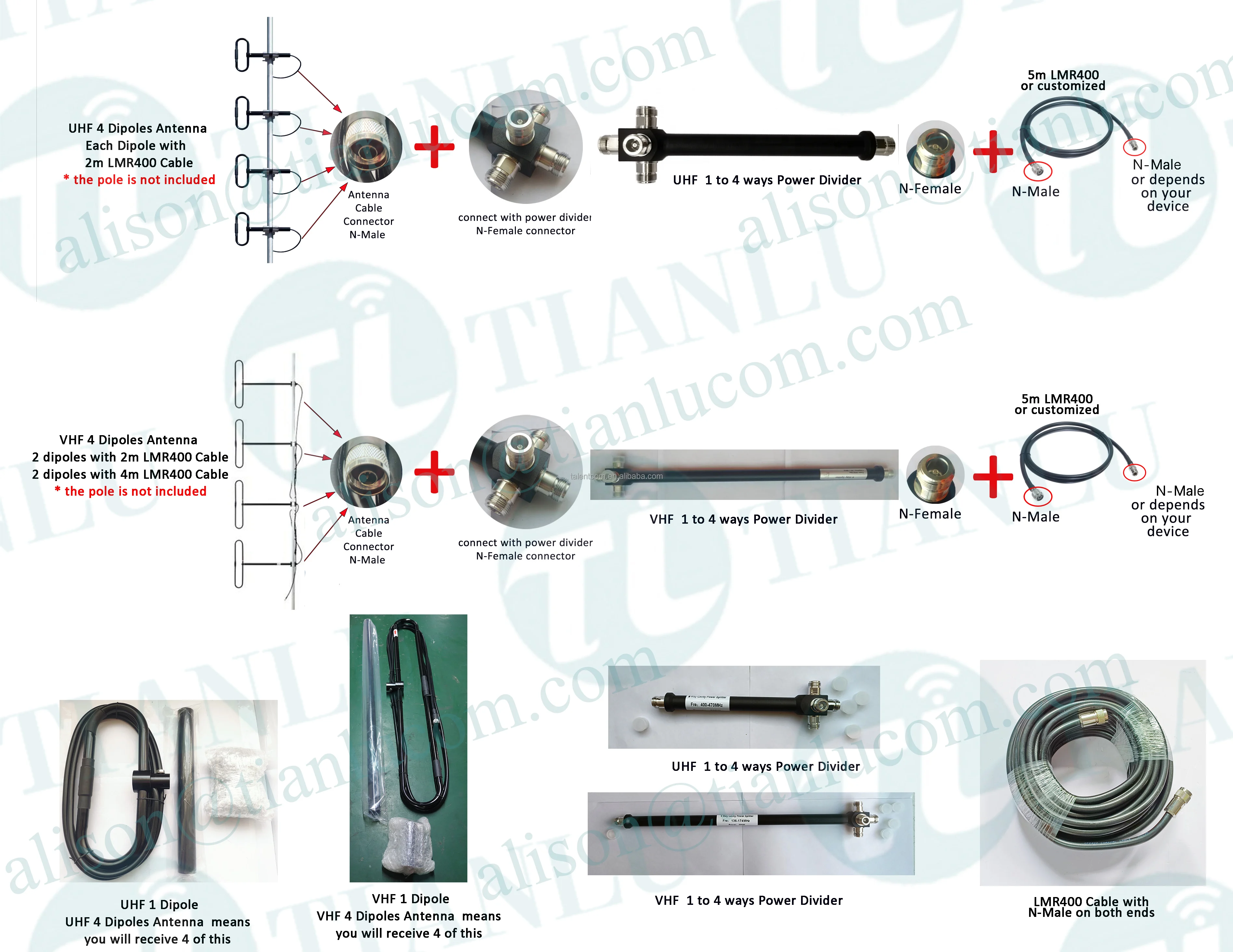 UHF 4 Dipole Antennas with 2m LMR400 cable N-male yagi Antenna and 1 to 4 way  power splitter N-Female connector  BZL
