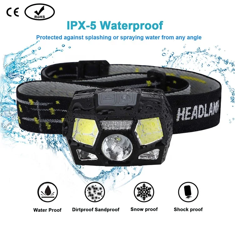 White/Red LEDs  Sensor Switch USB Rechargeable Induction Headlamp